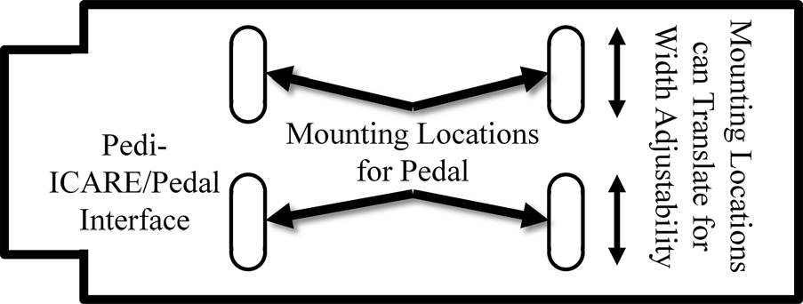 电动康复机什么牌子好儿童康复用改良椭圆机_https://www.jmylbn.com_新闻资讯_第6张