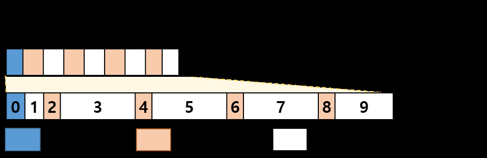 示意图6