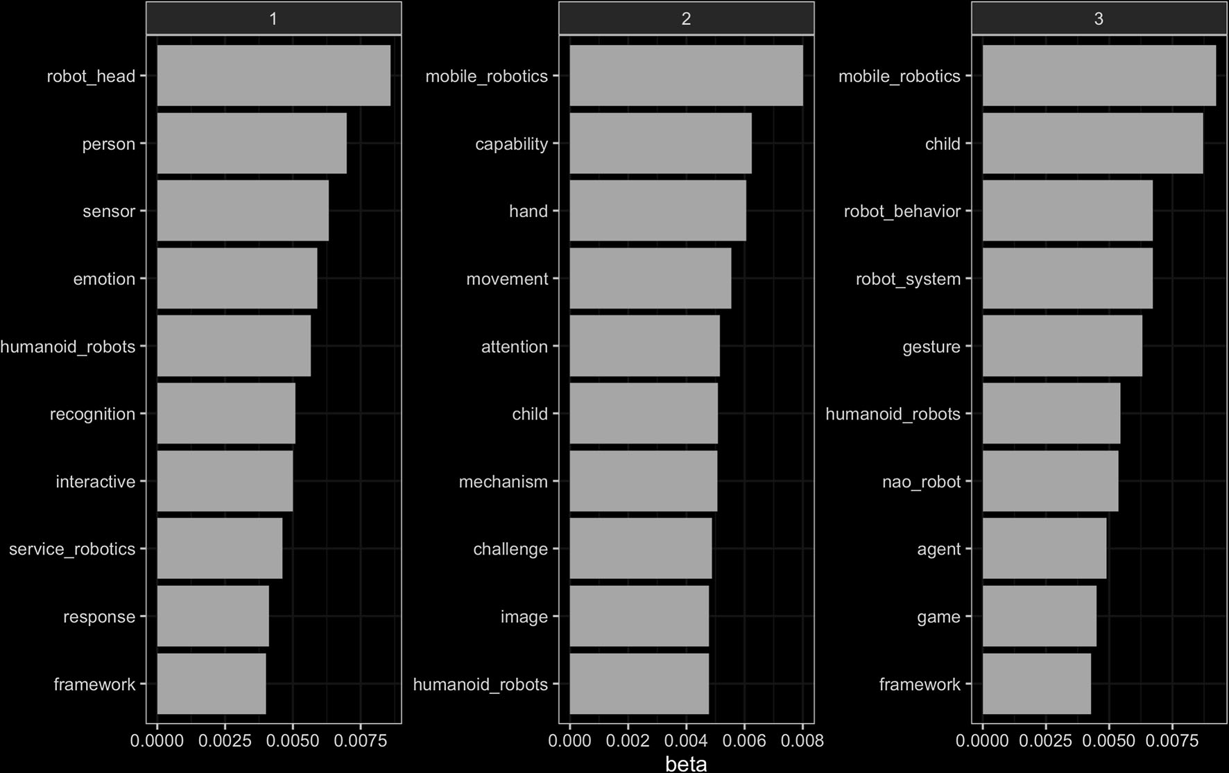 示意图3