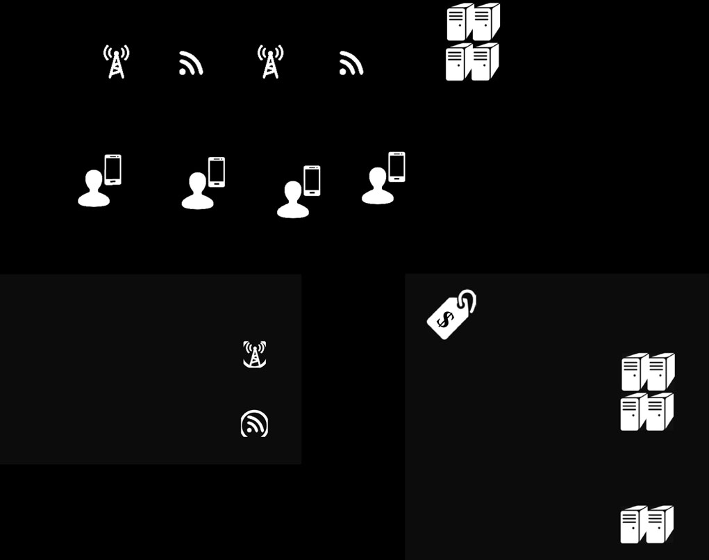 示意图0