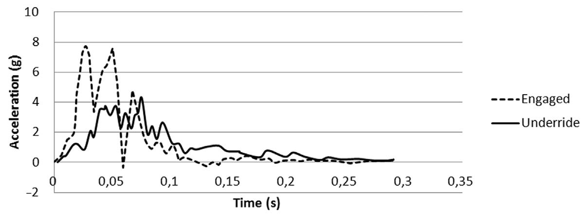 示意图31