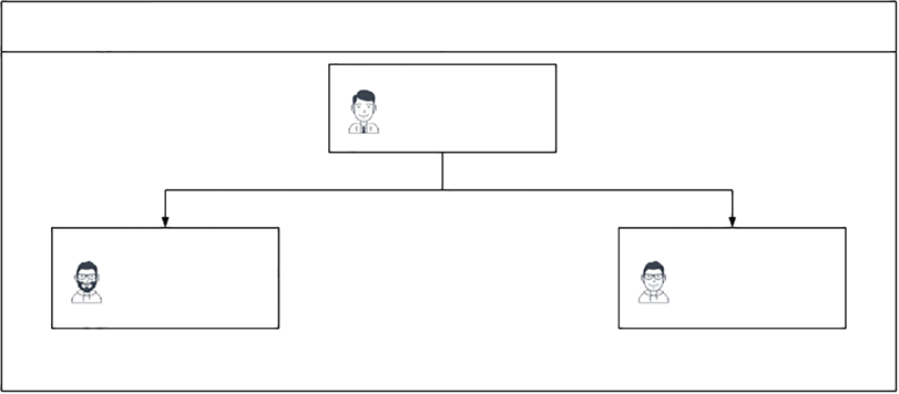 示意图0