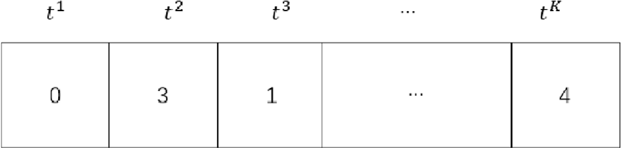 示意图5