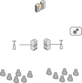 示意图3