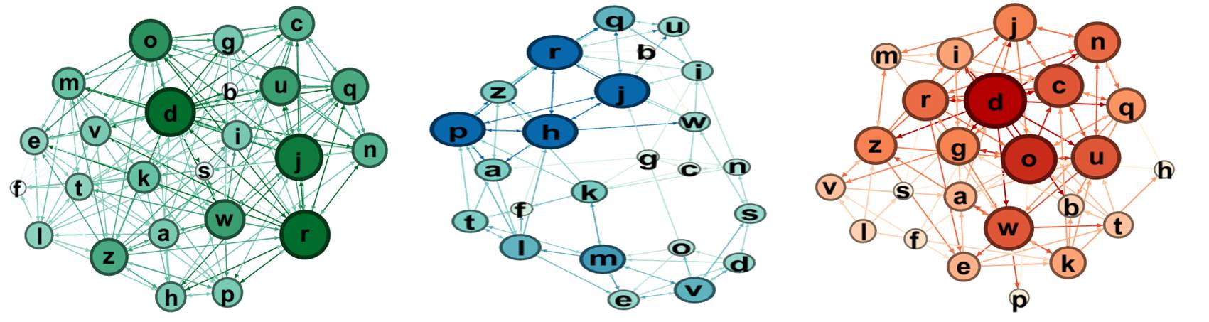 示意图10