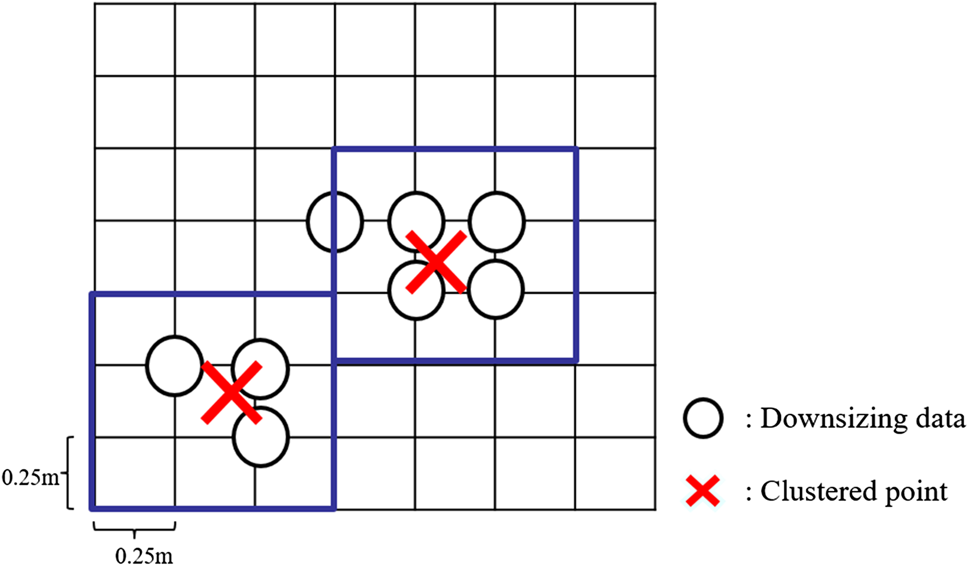 示意图4